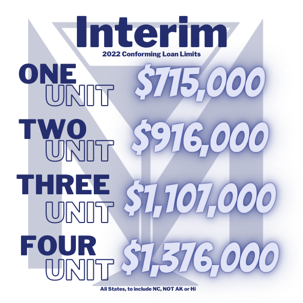 interim 2022 conforming loan limits for raleigh north carolina 