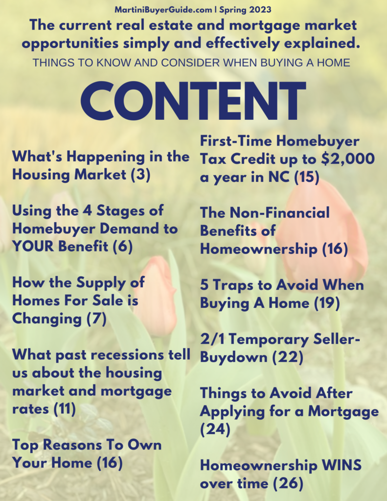 the ultimate home buying and mortgage guide martini buyer guide spring 2023 edition martini mortgage group