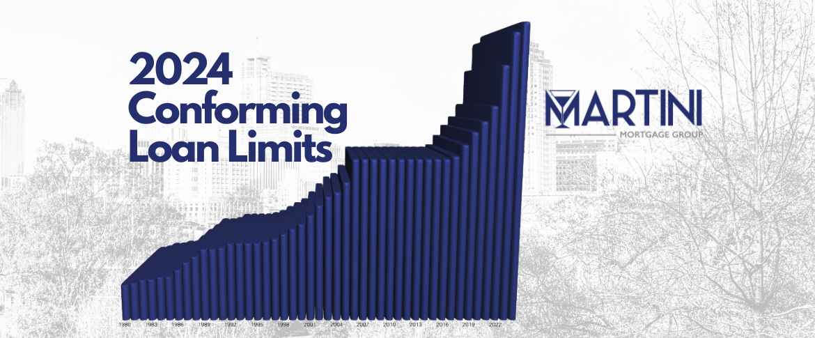 2024 raleigh conforming loan limits how they benefit homebuyers by best raleigh mortgage broker logan martini