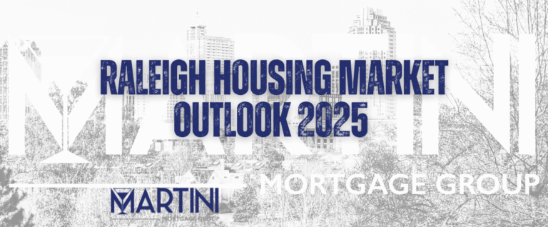 raleigh housing market outlook 2025 martini mortgage group