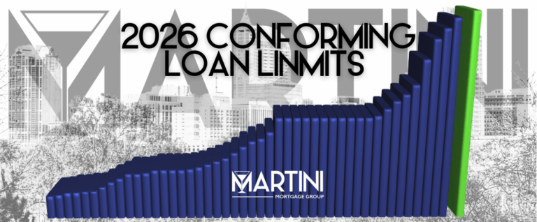 Featured image illustrating the 2026 Conforming Loan Limits increase, showing rising loan limit bars and the Martini Mortgage Group branding.