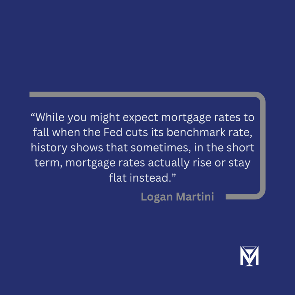 Raleigh Mortgage Broker Logan Martini explains why Fed rate cuts do not lower mortgage rates and how short-term market reactions can cause mortgage rates to rise or stay flat.