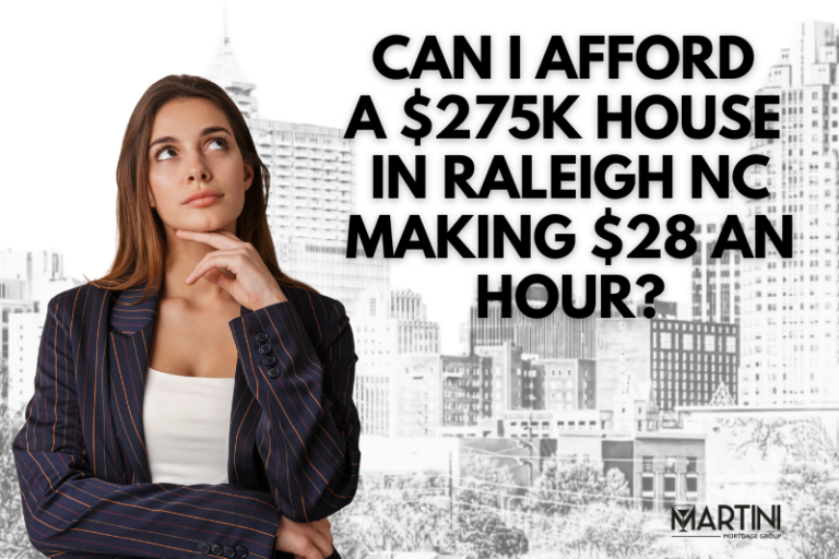Can I afford a $275K home in Raleigh NC making $28 an hour illustration with Raleigh skyline and Martini Mortgage Group branding