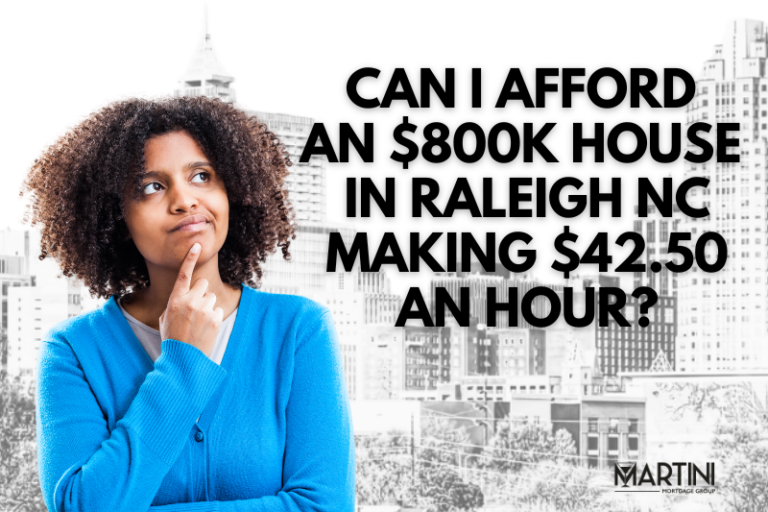 Can I afford an $800K house in Raleigh NC making $42.50 an hour illustration with Raleigh skyline and Martini Mortgage Group branding