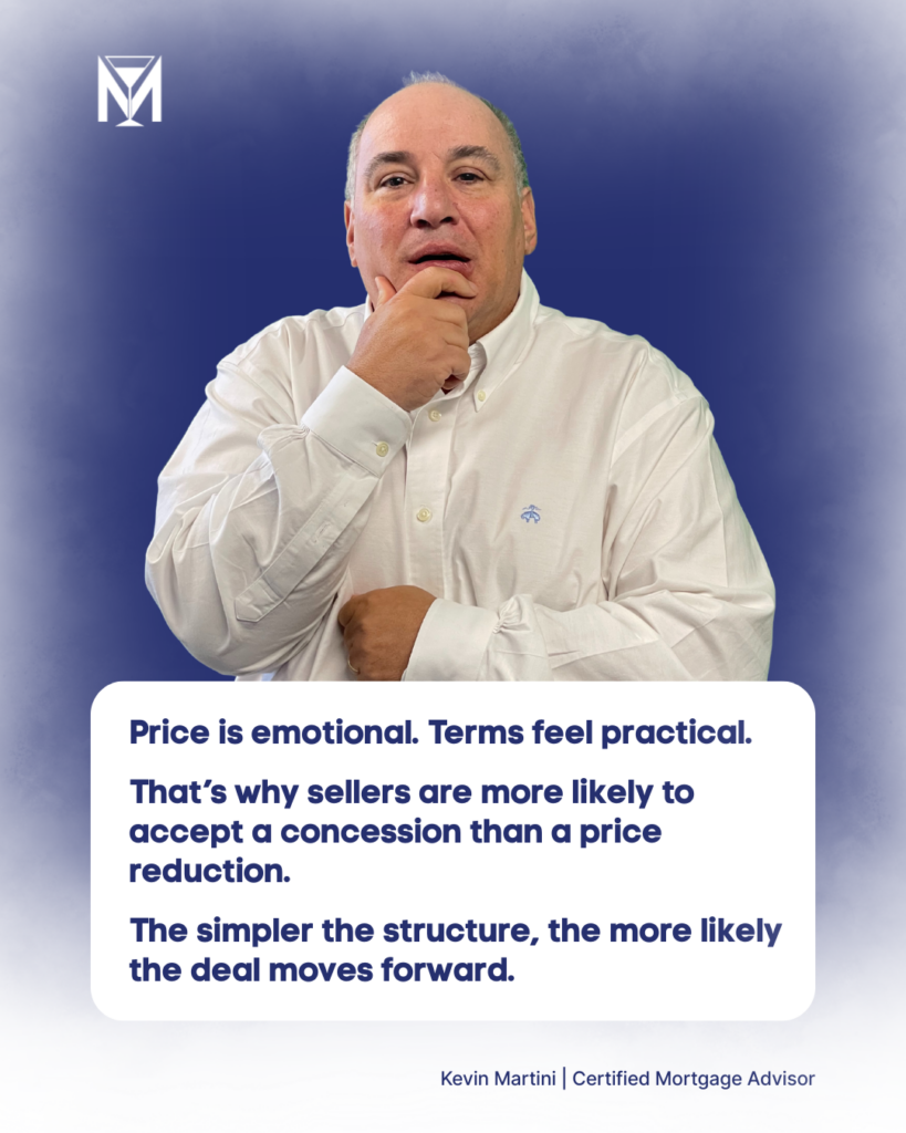 1-1 buydown Raleigh NC strategy explained by Kevin Martini showing why sellers prefer concessions over price reductions and how simpler mortgage structures help buyers win in the Triangle housing market