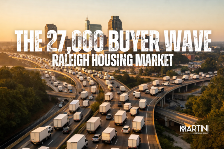 27,000 buyers Raleigh housing market projection illustrated by hundreds of moving trucks heading toward the downtown Raleigh skyline, representing the surge of newly qualified homebuyers that could enter the Raleigh and Wake County housing market if mortgage rates decline according to National Association of Realtors affordability modeling.