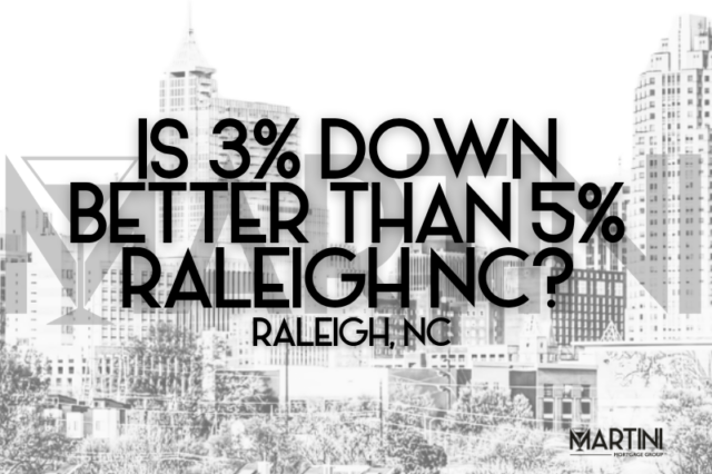 Is 3% down better than 5% Raleigh NC mortgage strategy graphic with Raleigh skyline by Martini Mortgage Group showing down payment comparison for homebuyers