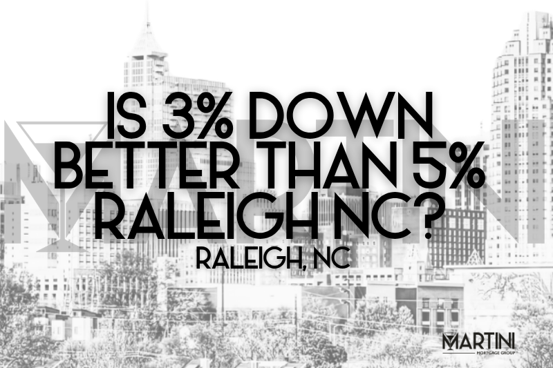 Is 3% down better than 5% Raleigh NC mortgage strategy graphic with Raleigh skyline by Martini Mortgage Group showing down payment comparison for homebuyers
