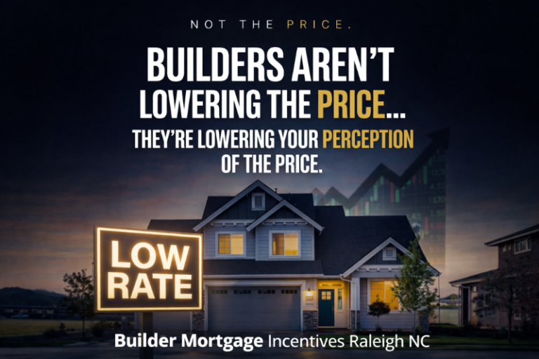 Builder Mortgage Incentives Raleigh NC graphic showing new construction home with low rate sign and rising home price chart illustrating how builder incentives shift cost in the Raleigh Triangle housing market
