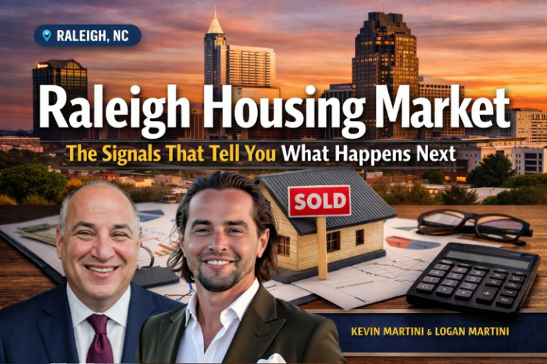 Raleigh Housing Market in Raleigh, North Carolina featuring Kevin Martini and Logan Martini of Martini Mortgage Group with Raleigh skyline, home sale model, and market data illustrating housing trends in Wake County and the Triangle