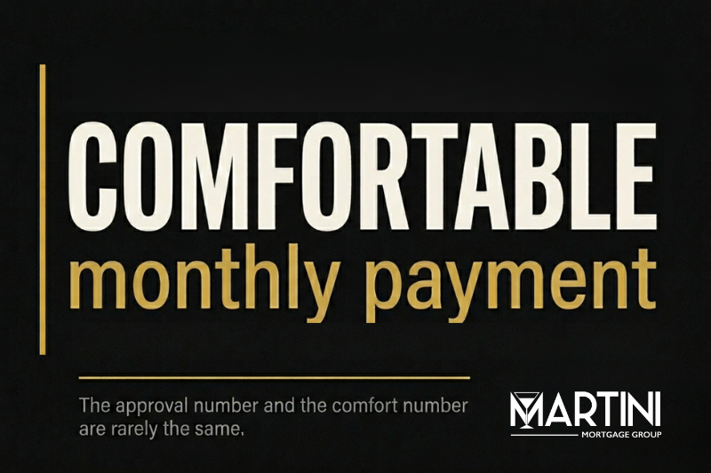 Comfortable monthly payment home Raleigh NC — bold editorial graphic from Martini Mortgage Group showing the gap between lender approval and true payment comfort in Wake County.